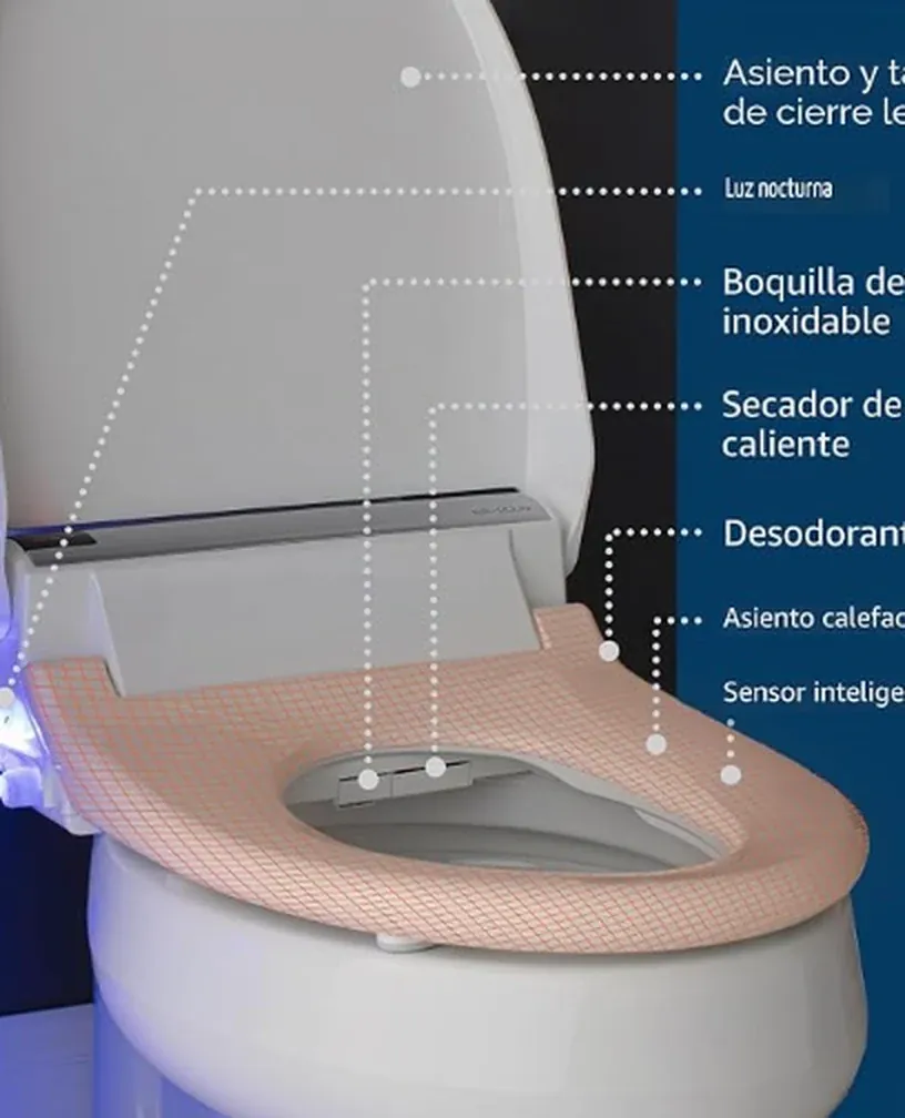 Foto 4 de BioBidet Dicha BB2000 - Inodoro Inteligente de Bidé con Agua Caliente Ilimitada, Clase Premier